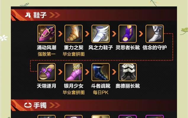剑魂手游春节套装选择指南是什么？  第1张