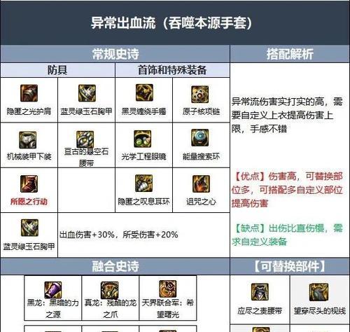 DNF宠物干花如何获得？干花的作用是什么？  第2张