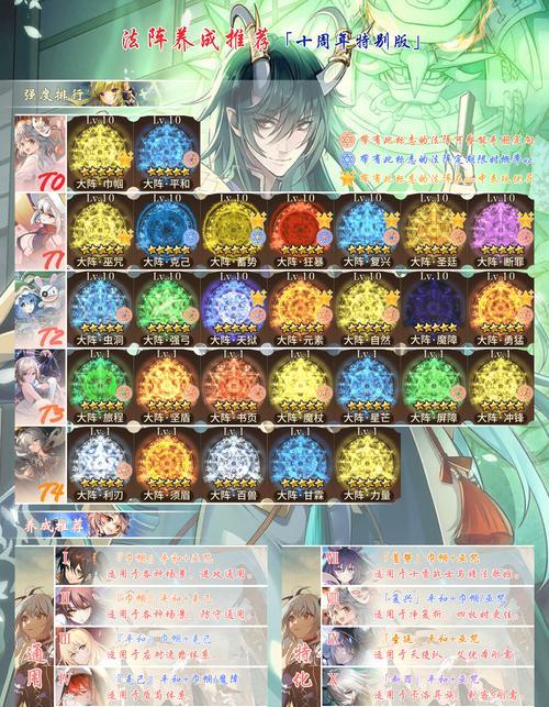 魔域血族合宝宝有什么技巧？哪些宝宝最适合血族？  第2张