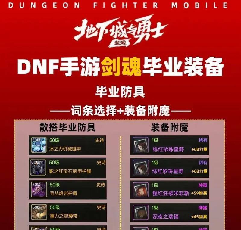 风剑魂69级打书效果如何？选择哪些技能？  第2张