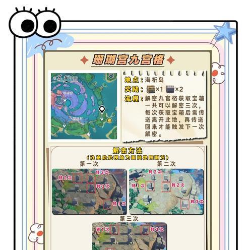 魔域源神宝箱任务如何开通？需要满足什么条件？  第2张
