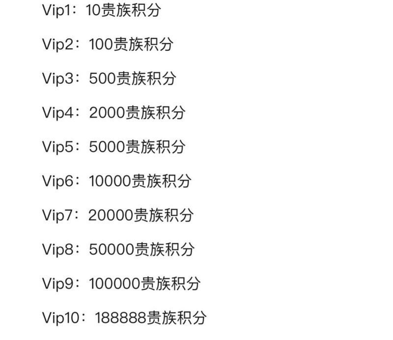 cf小宝哥头条号的价格是多少？购买后能获得哪些服务？  第2张