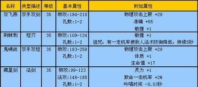 完美世界认证关闭步骤是什么？  第1张