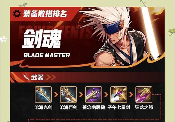 剑魂打擎天机制怎么样？擎天副本好打吗？  第3张