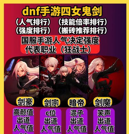 dnf18关卡通关技巧是什么？  第1张