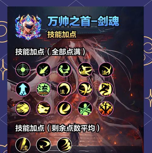 剑魂空血魔法师玩法指南？空血魔法师的生存技巧有哪些？  第1张