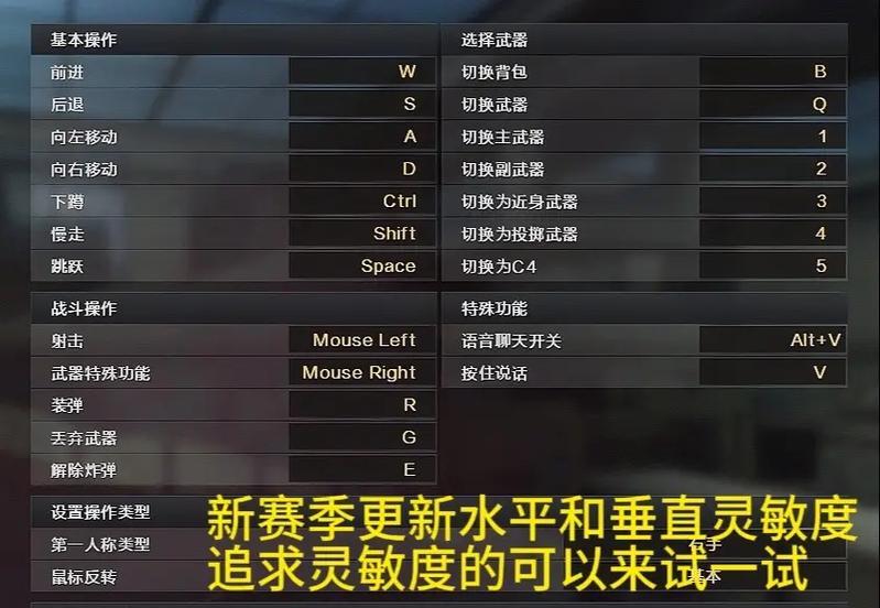 cf靶场角色设置方法是什么？如何调整角色属性？  第3张