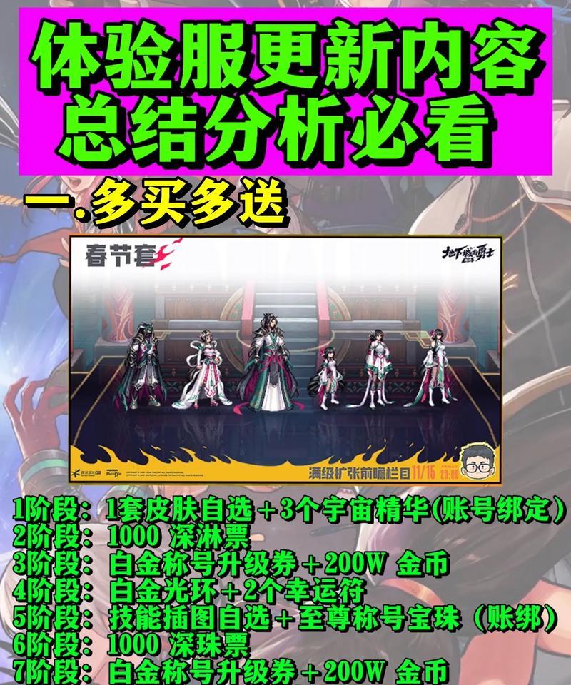 地下城手游春节套回收流程及条件是什么？  第1张