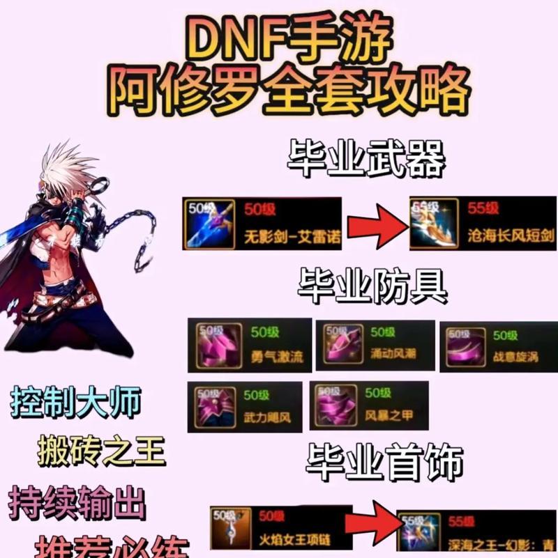 地下城修罗10层打法？修罗副本攻略是什么？  第2张