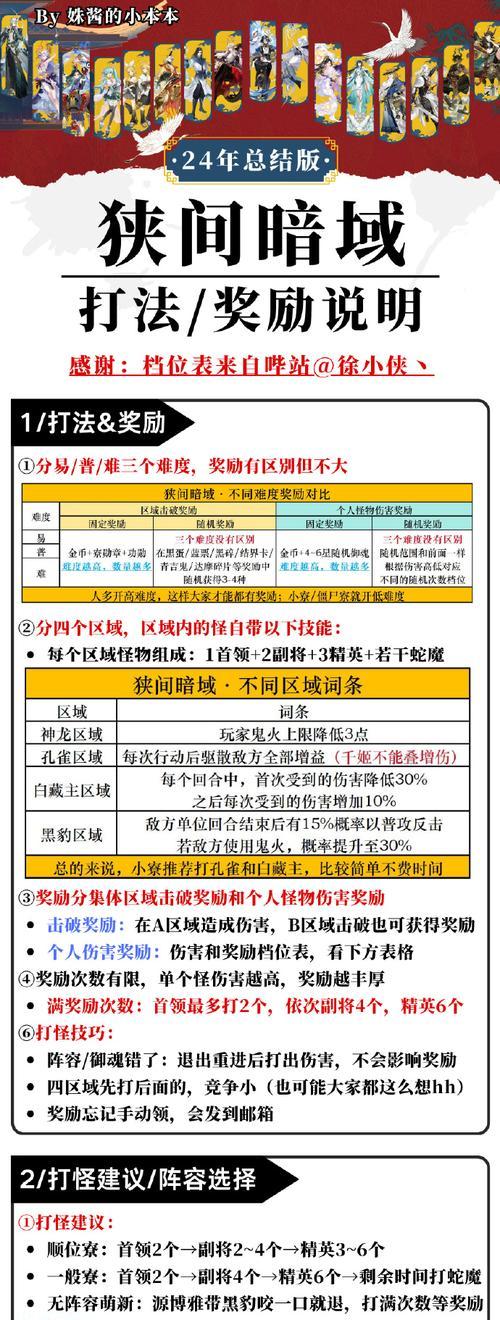 魔域满属性选择的最佳方案是什么？如何判断属性的优劣？  第1张