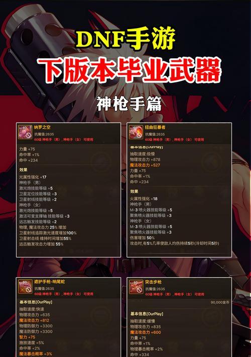 dnf武器属性变换的条件是什么？  第1张
