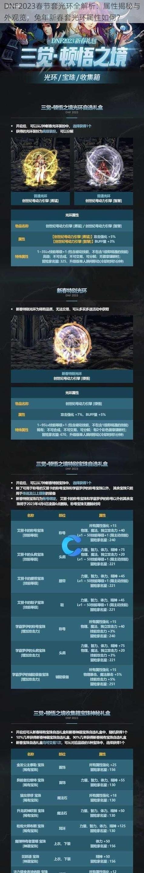 dnf春节有什么光环吗？如何获取？  第3张