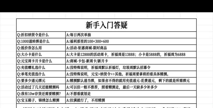 三国杀怎么扔全部人鸡蛋？有哪些技巧？  第3张