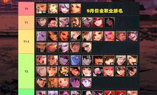 DNF黑骑士职业评价如何？  第3张