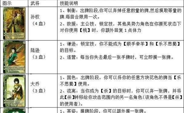 三国杀牌点数规则是什么？如何快速识别？  第2张