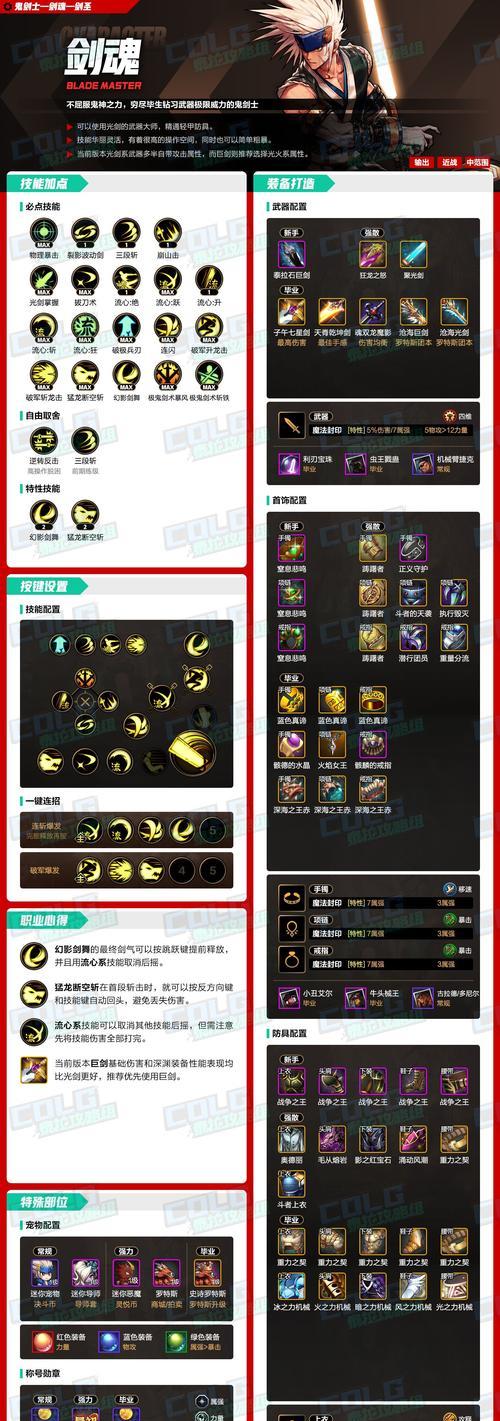 神剑流剑魂的天赋怎么点？有哪些推荐的天赋搭配？  第3张