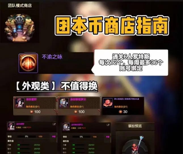 今日商店地下城的进入方法是什么？有什么特别商品？  第2张