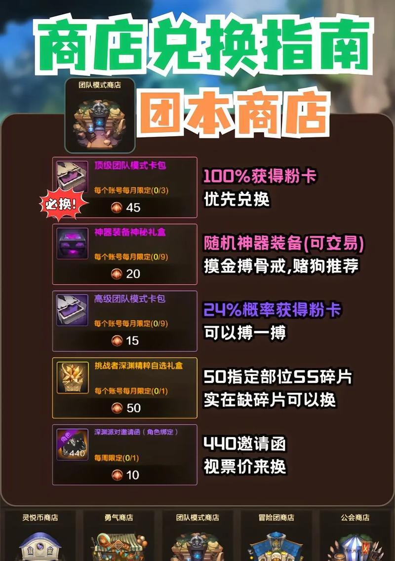 今日商店地下城的进入方法是什么？有什么特别商品？  第3张